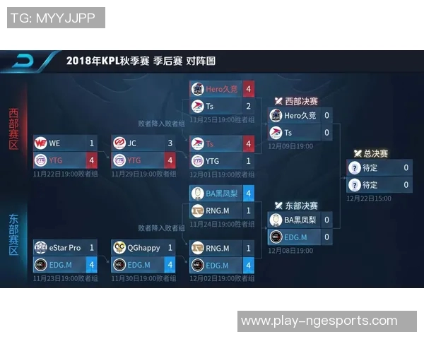 王者荣耀团队配合实力排行榜RNG荣登第十位引发热议