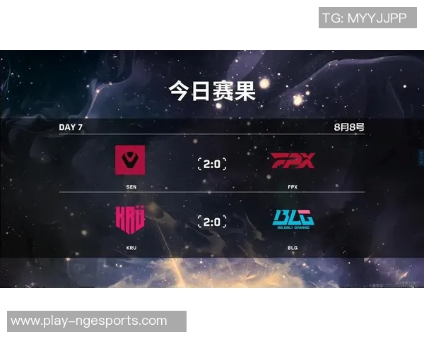 s15电竞全球挑战赛中FPX的节奏表现分析与点评探讨 s15电竞全球挑战赛中FPX的节奏表现分析与点评探讨