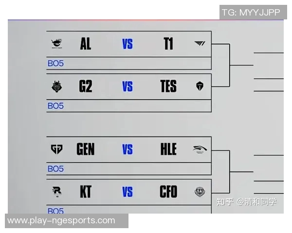 TES在S15电竞总决赛Major赛中的表现与比赛经验深度分析