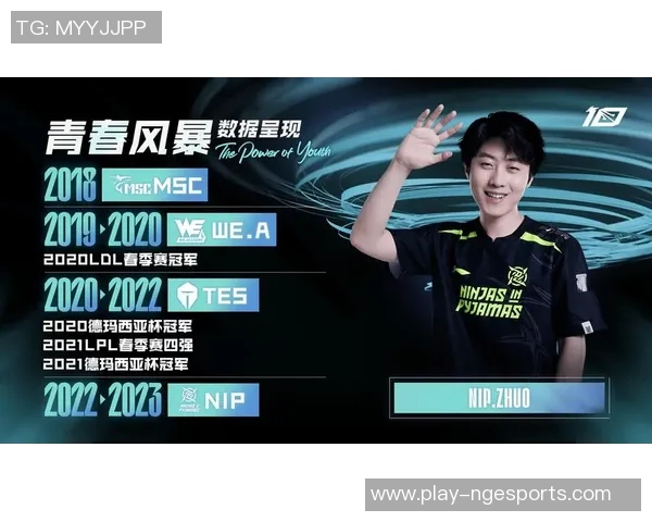 S15LOL比分专访杨秀英揭秘英雄联盟成功秘诀与未来发展方向