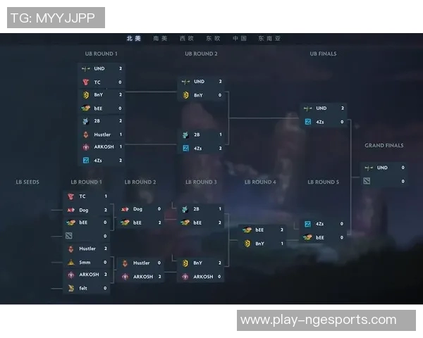 电竞比分DOTA2深度解析V5战队的强大实力与战术魅力