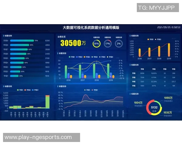 数据分析V5展现灵活性与适应性的新境界与应用潜力分析