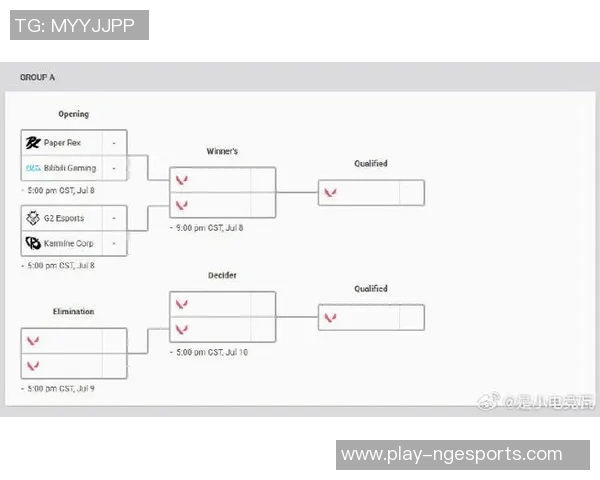 深入分析CSGO焦点BLG战术布局与团队协作策略探讨 深入分析CSGO焦点BLG战术布局与团队协作策略探讨